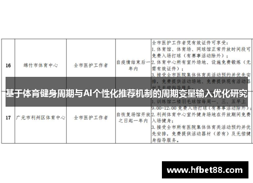 基于体育健身周期与AI个性化推荐机制的周期变量输入优化研究
