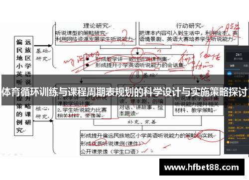 体育循环训练与课程周期表规划的科学设计与实施策略探讨